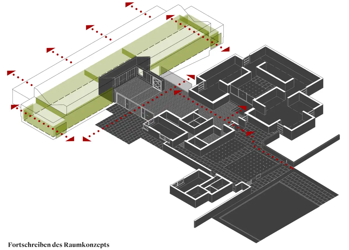 BRM Diagramm 1