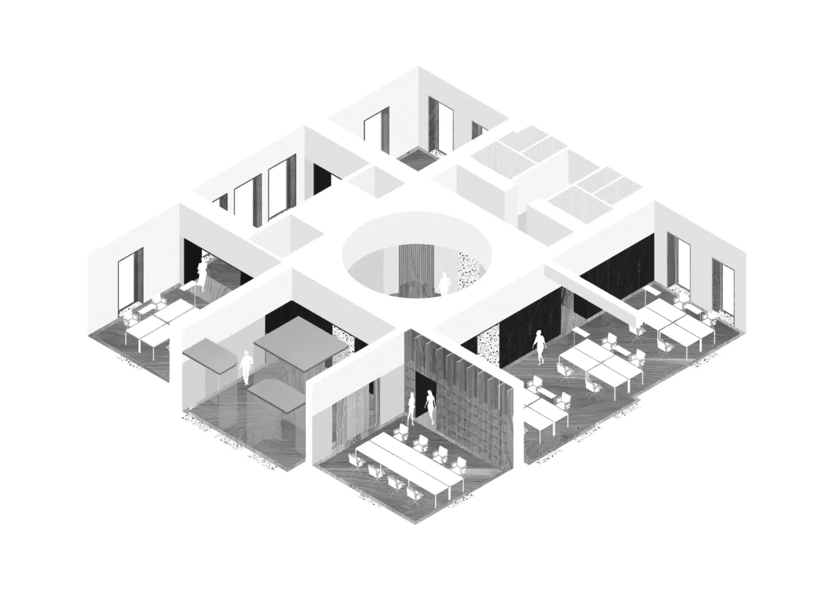 CTV Overview
